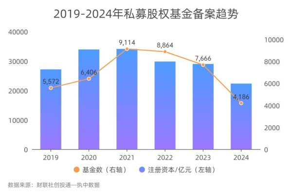 前三配资公司 江苏投融资活跃度全国第一